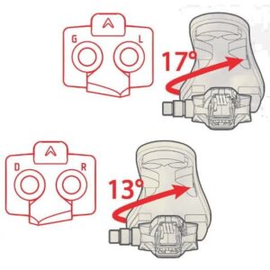 Lukas Bikes Time Blokeji Za Atac,V2,Axion