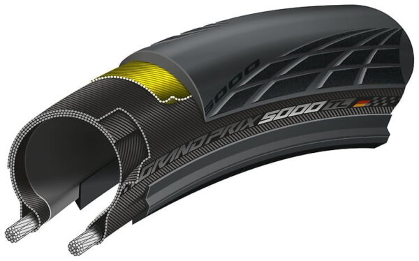 querschnitt-gp5000-tl CONTINENTAL PLAŠČ TERRA TRAIL PROTECTION 700x40C